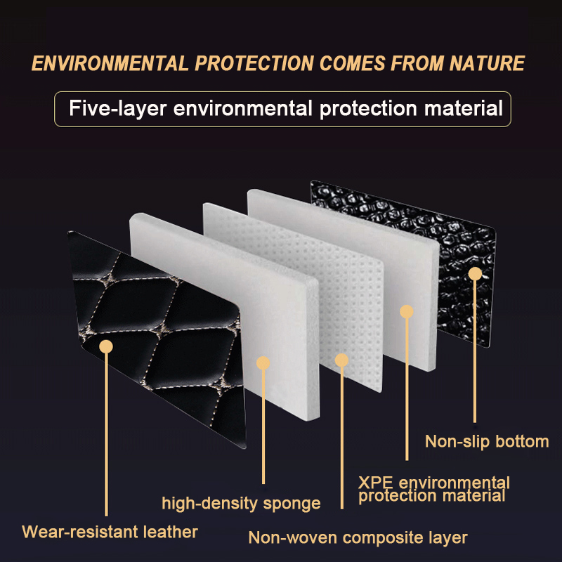 Luxury Custom Auto Car Floor M - Women'S Jeep Accessories 评论和价格